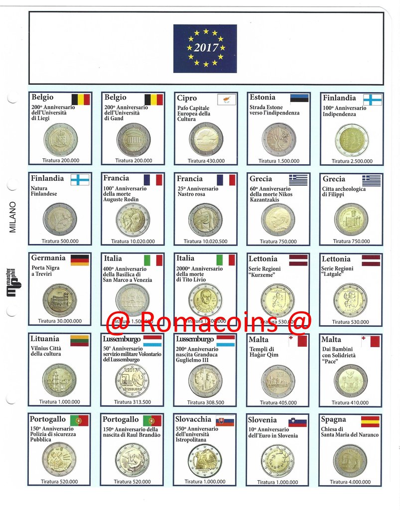 Aggiornamento_2_Euro_Commemorativi_2017_Romacoins