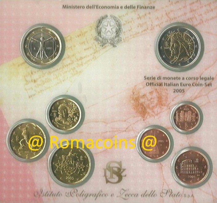Bu_Set_Italy_2005_Euro_8_Coins