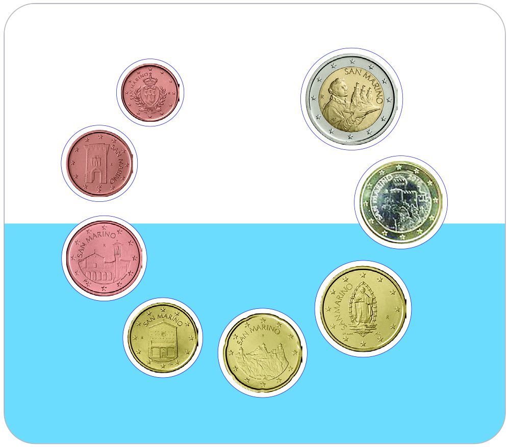 San Marino Bu Set 2026 Euro 8 Coins